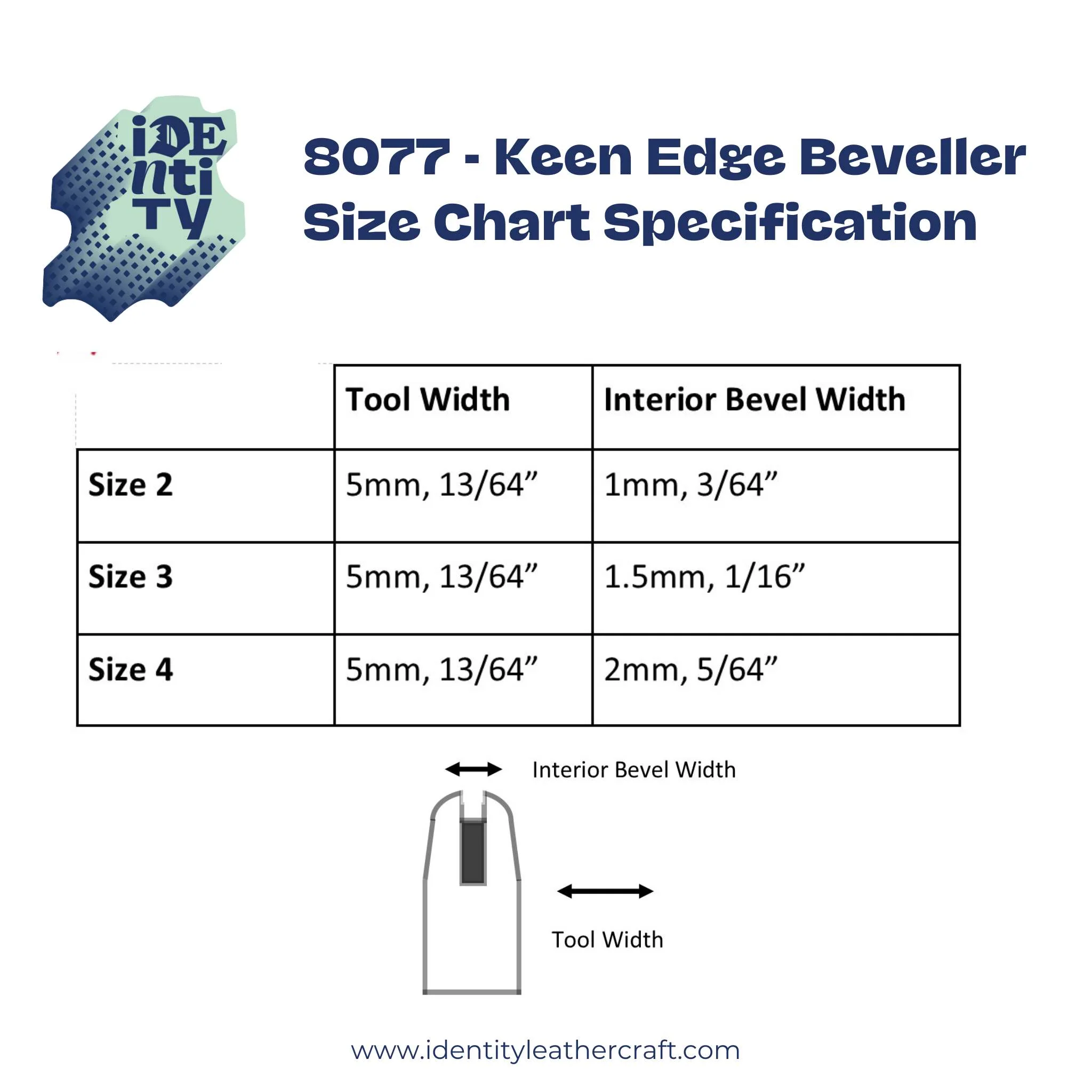 Keen Edge Beveller - Image 3